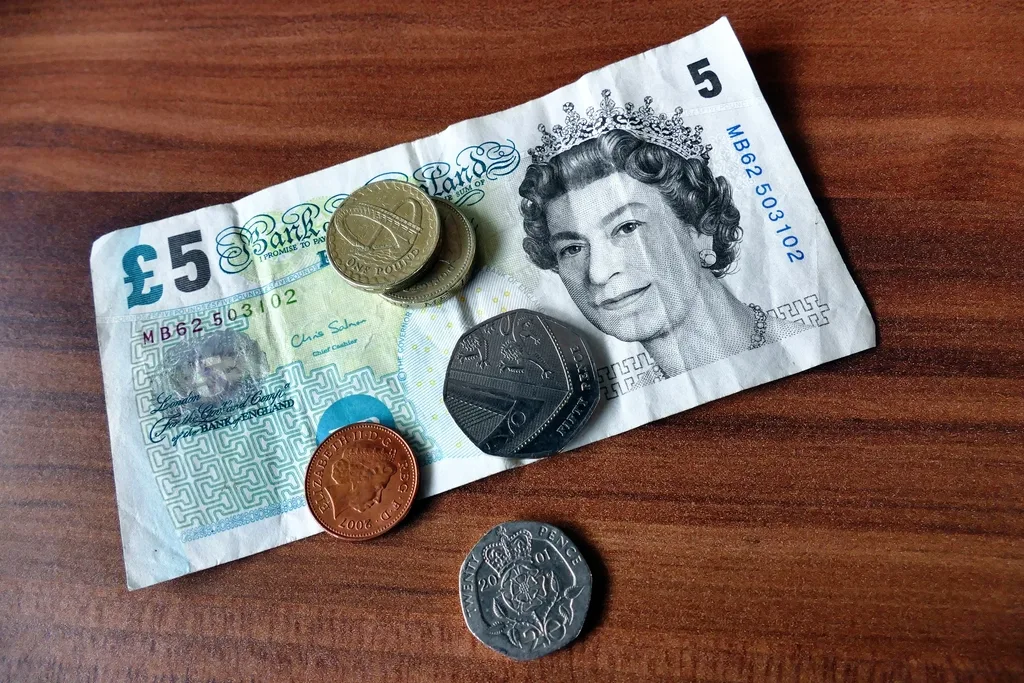 Are Savings App Interest Rates Taxed? The Personal Savings Allowance Explained